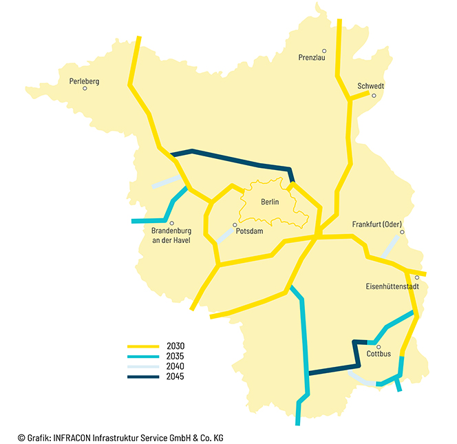 Wasserstoffregion Ostdeutschland Wasserstoffnetz Brandenburg Machbarkeitsstudie